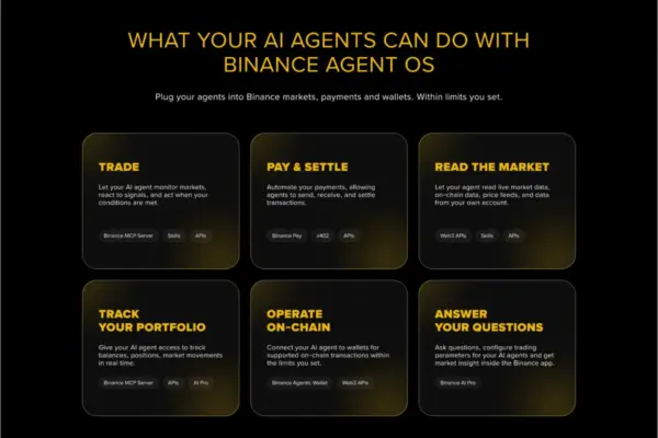 Autonomous AI Meets High-Stakes Crypto: Inside Binance’s Launch of Agent OS