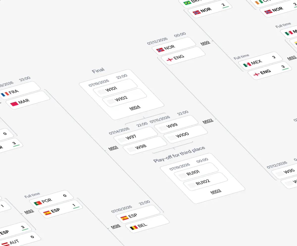 Frontend Evolution: Exploring Advanced CSS Capabilities, Layout Techniques, and Modern Web Standards in 2026