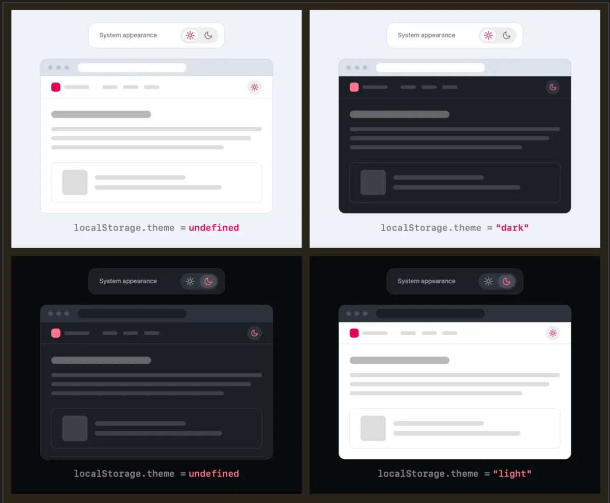 Rethinking the Dark Mode Toggle: Why Web Design’s Tri-State Habit Is Flawed UX