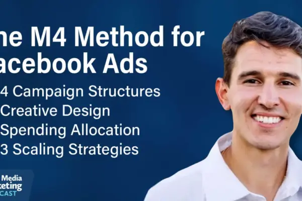 Scaling the Peak: The Four-Stage Framework for Dominating eCommerce with Facebook Ads
