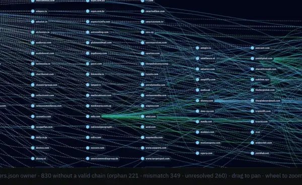 Unmasking the Digital Surveillance State: How DecryptAds Exposes the Shadowy Web of Adtech, Data Brokers, and Malicious Networks