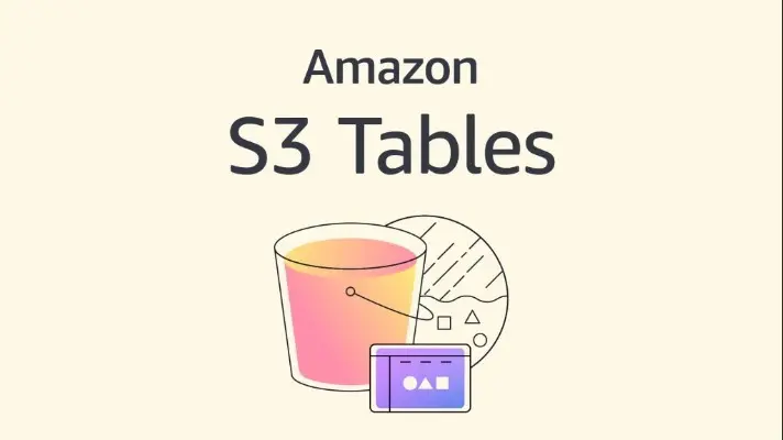 Amazon S3 Tables Embraces Apache Iceberg V3: A New Era for Petabyte-Scale Cloud Analytics