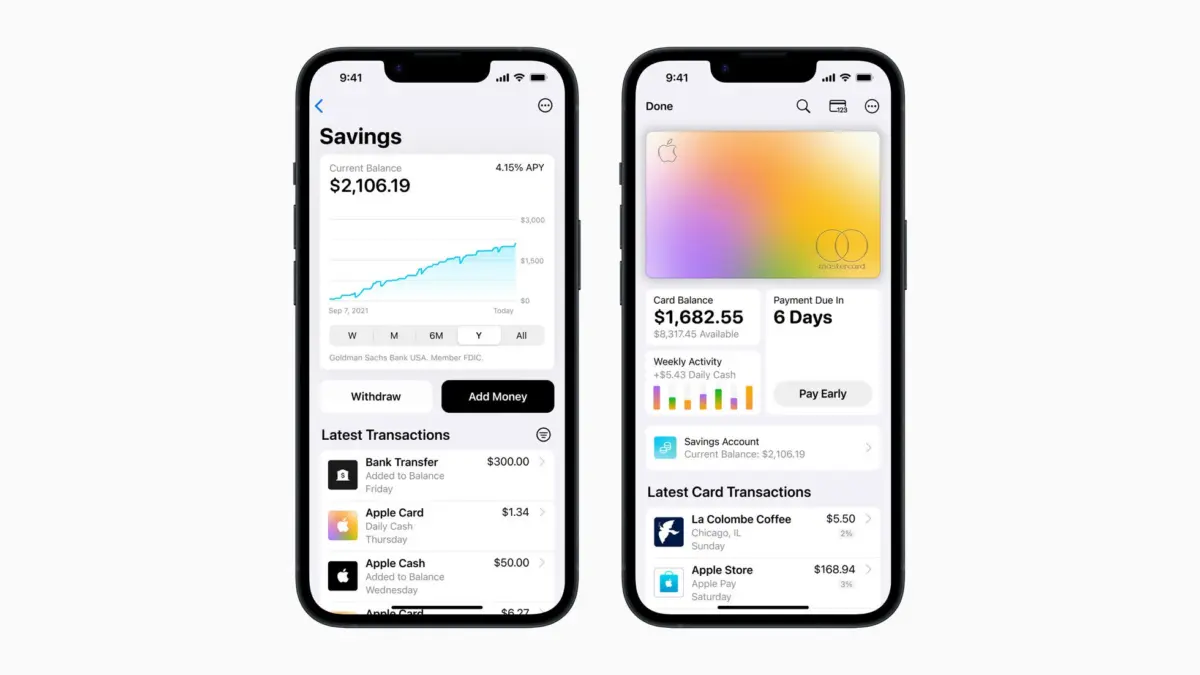 Apple’s High-Yield Savings Account: A Deep Dive into the Tech Giant’s Financial Empire