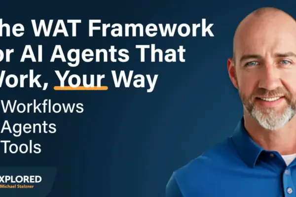 Automating the Enterprise: How Custom AI Agents Can Reclaim 60% of an Entrepreneur’s Workload