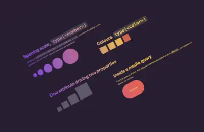 Bridging the Generational Gap: Fylgja CSS Unveils the attr() v2 Polyfill for Modern and Legacy Browsers Alike