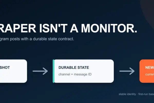 Building Trust in Automation: Why Retrieval and Change Detection Are Not the Same Job