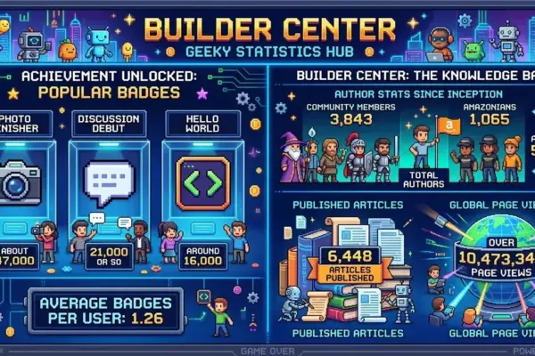 Celebrating a Milestone: The AWS Builder Center Marks One Year of Innovation, Community Growth, and Technical Empowerment