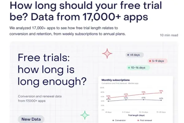 Decoding the Subscription Economy: What 17,000 Apps Reveal About the Death of the Traditional Free Trial