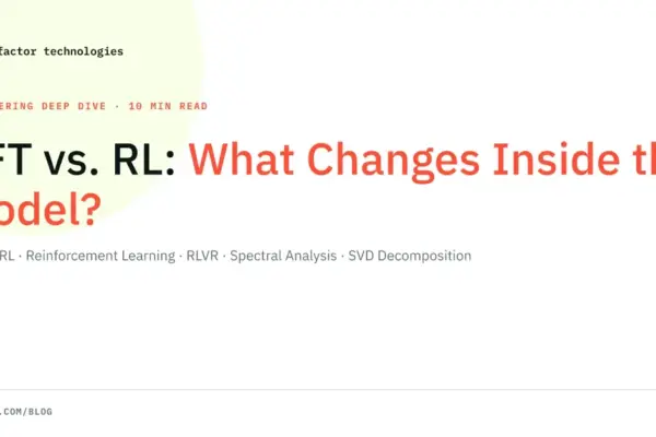Demystifying the Post-Training Divide: Why SFT Rewrites Knowledge While RLVR Rotates Reason