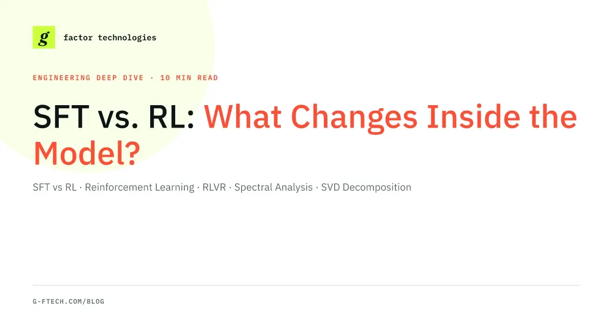 Demystifying the Post-Training Divide: Why SFT Rewrites Knowledge While RLVR Rotates Reason
