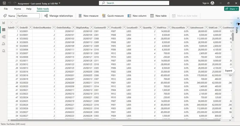 Mastering Power BI Data Modelling: A Comprehensive Guide to Architecture, Schemas, and Performance Optimization