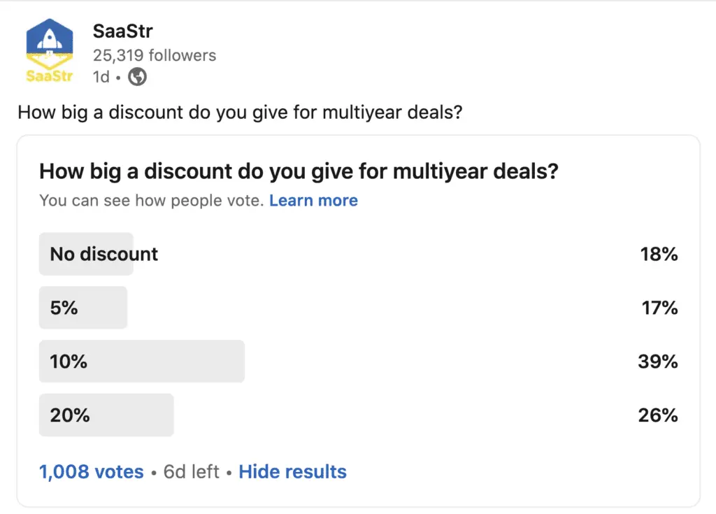 Navigating the Multi-Year SaaS Discount Trap: Balancing Upfront Cash Flow with Long-Term Revenue Optimization