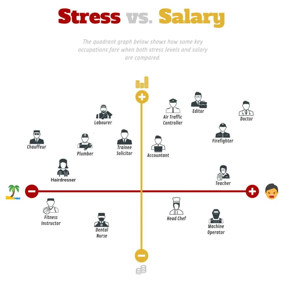 The Cost of Ambition: Navigating Founder Compensation Post-Series A Funding