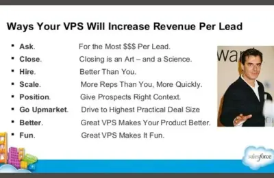 The Founder’s Blind Spot: Why Hands-Off Leadership in B2B Sales Can Stall Startup Growth