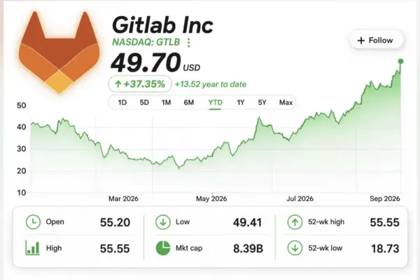 The GitLab Transformation: How an App-Dev Giant Reversed the AI Narrative and Upended B2B Pricing