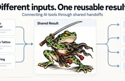 The Hard Part Wasn’t Building More AI Features. It Was Connecting Their Outputs.