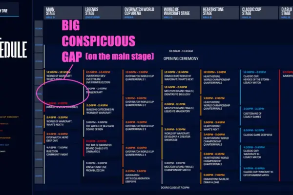 The StarCraft Resurgence: Inside the Rumors, Leaks, and Mystery Surrounding Blizzard’s Iconic Franchise Ahead of BlizzCon 2026