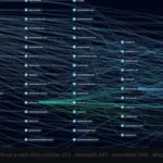 Unmasking the Adtech Underground: How DecryptAds Exposes Global Tracking, Geopolitical Risk, and Malvertising