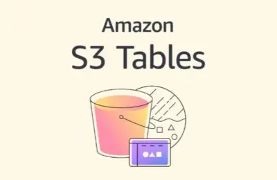 Amazon S3 Tables Embraces Apache Iceberg V3: A Paradigm Shift for Petabyte-Scale Cloud Data Architecture