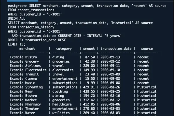 AWS Integrates DuckDB Engine into Amazon Aurora PostgreSQL to Enable Direct Querying of Data Lakes
