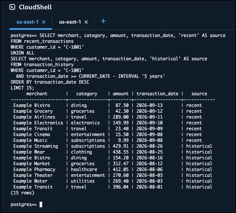 AWS Integrates DuckDB Engine into Amazon Aurora PostgreSQL to Enable Direct Querying of Data Lakes