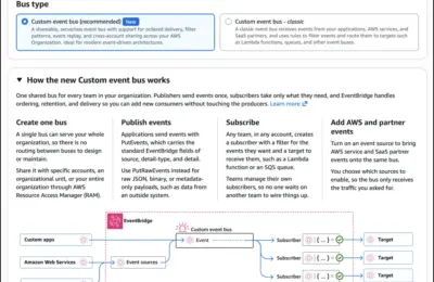 AWS Unveils Enhanced Custom Event Bus for Amazon EventBridge, Redefining Enterprise Serverless Architecture