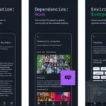 AWS Weekly Roundup: AWS Builder Center mobile apps, Amazon Connect Talent GA, Amazon Corretto 27, and more (September 21, 2026) | Amazon Web Services
