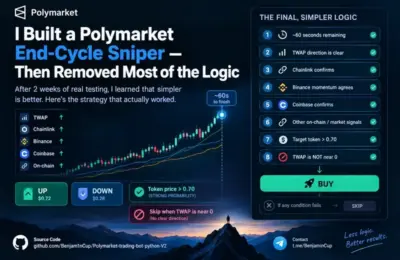 Decoding the Edge: How One Developer Stripped Down a Polymarket TWAP Sniper and Found Clarity in Simplicity
