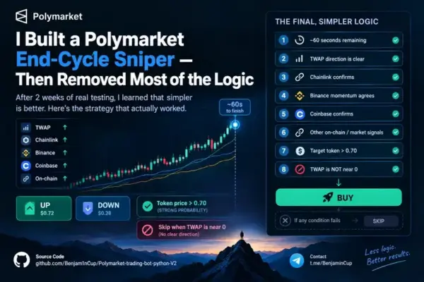 Decoding the Edge: How One Developer Stripped Down a Polymarket TWAP Sniper and Found Clarity in Simplicity