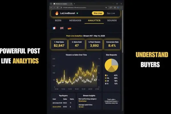 Empowering the Live-Commerce Revolution: Developer Carita Launches LeLiveBoost, a Game-Changing Chrome Extension for Whatnot Sellers