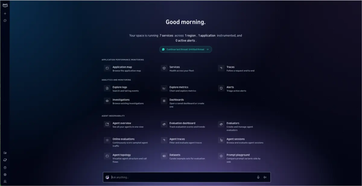 Executive Overview