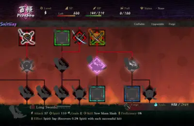 Executive Overview: The Cursed Blades Finally Break Free to PC