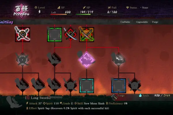 Executive Overview: The Cursed Blades Finally Break Free to PC