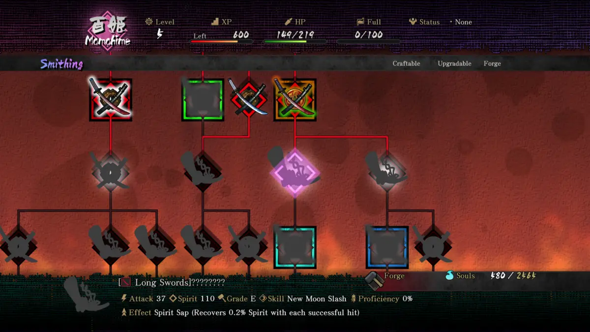 Executive Overview: The Cursed Blades Finally Break Free to PC