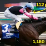Inside the Race: How Wearable Tech and Sports Medicine Are Revolutionizing Horse Racing Safety