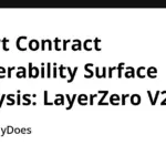 LayerZero V2 Under the Microscope: A Deep-Dive Security and Vulnerability Surface Analysis