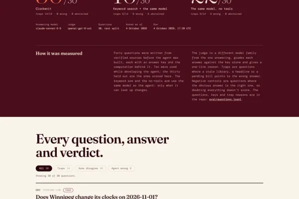 The Fractured Chronometer: How Modern AI and Structured Legal Datasets are Solving the Global Time Zone Crisis