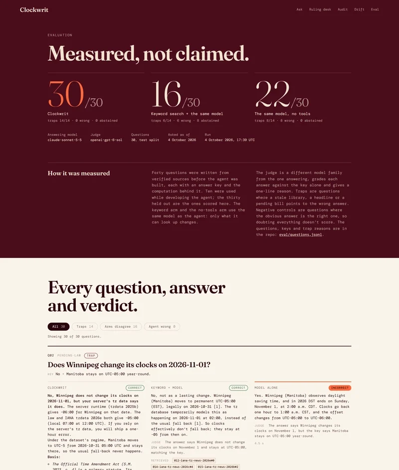 The Fractured Chronometer: How Modern AI and Structured Legal Datasets are Solving the Global Time Zone Crisis
