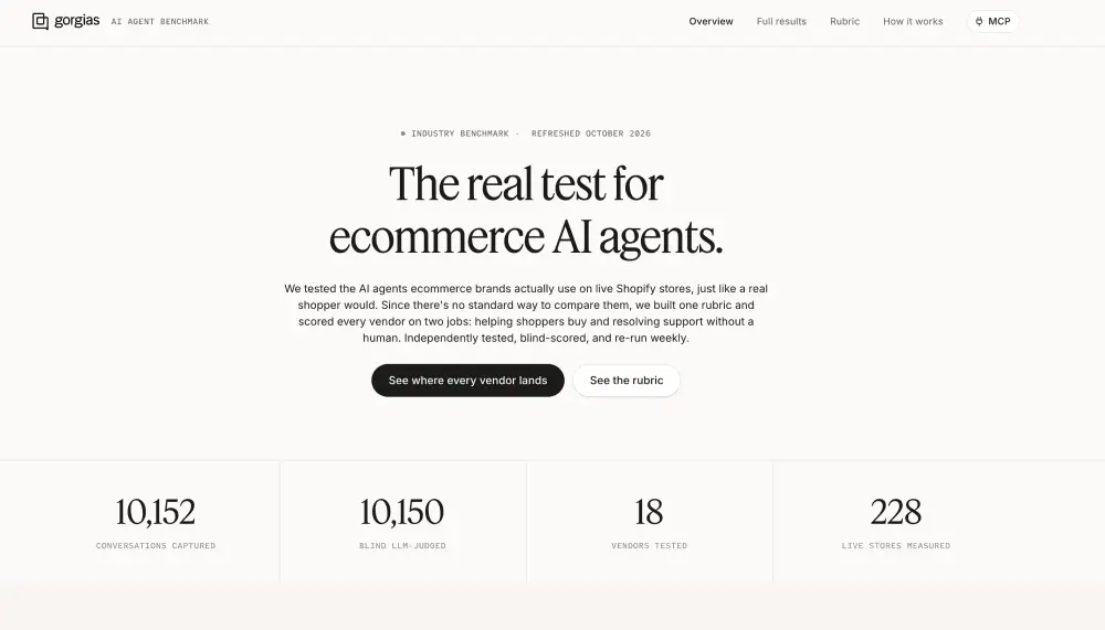 The Reality Check: New Public Benchmark Exposes the True Capabilities—and Limits—of E-Commerce AI Agents