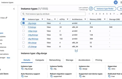 Two Decades in the Cloud: How Amazon EC2 Rewrote the Rules of Global Infrastructure