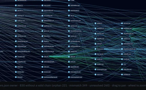 Unmasking the Adtech Shadow Economy: Inside DecryptAds and the Battle for Supply Chain Transparency
